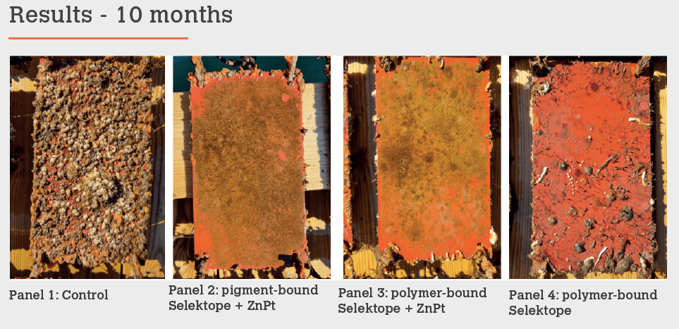 panel tests