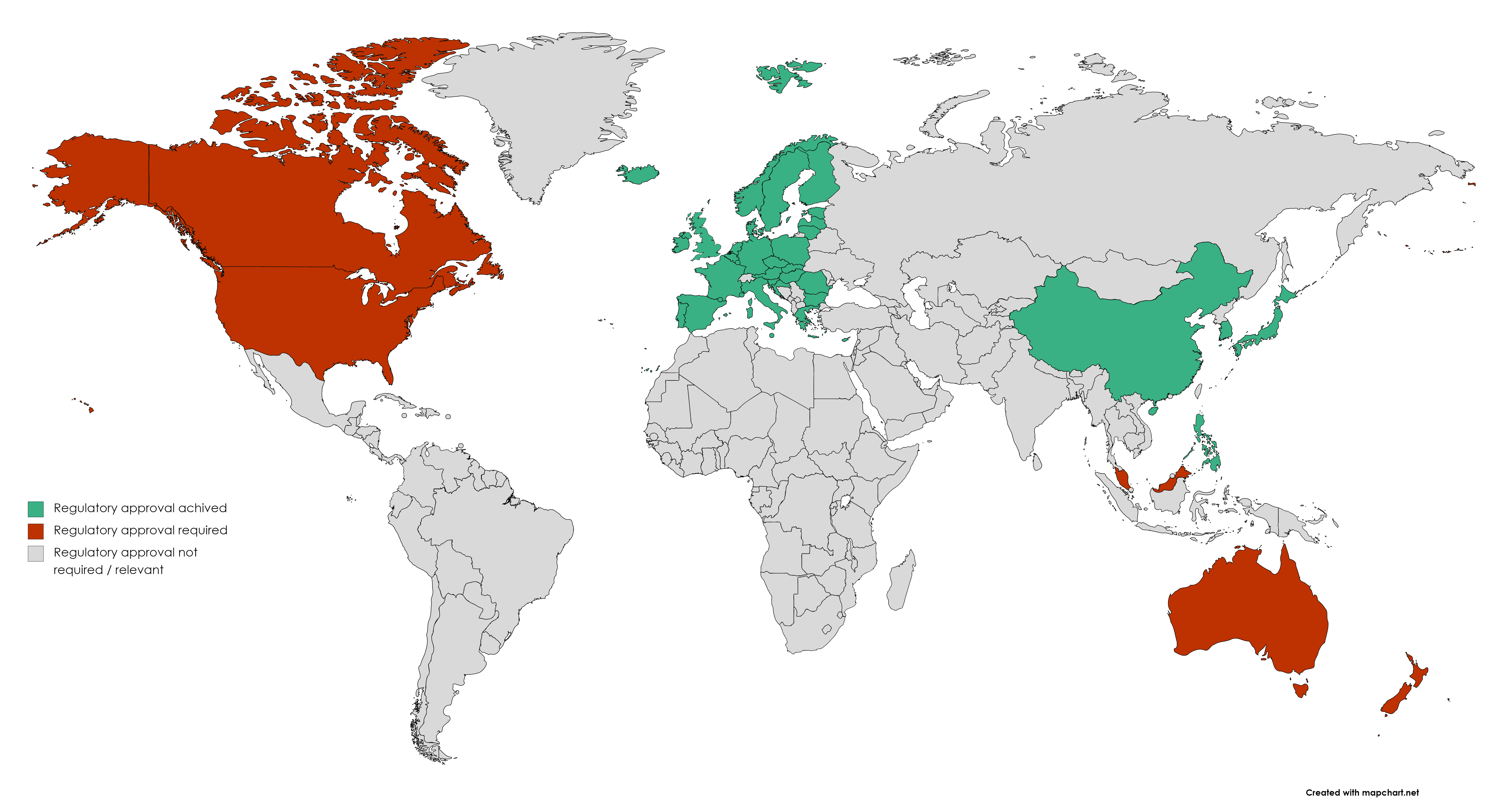 Regulatory map Regulatory map